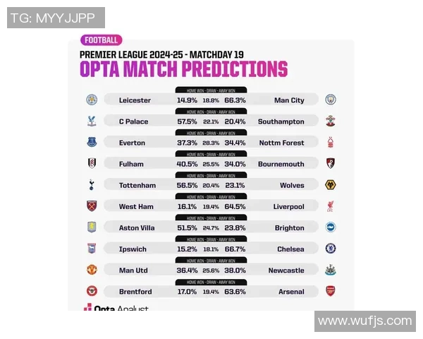 曼城与热刺对决数据分析揭示双方实力差距与战术特点